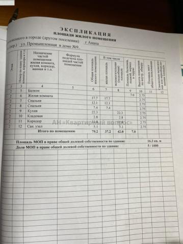 Квартира на продажу в Анапе, Промышленная ул, 9 фото №3