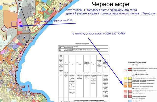 Участок на продажу по адресу Россия, Республика Крым, Феодосия, Феодосия, Массив Степной фото №1