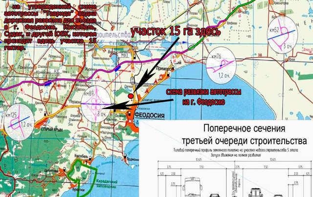 Участок на продажу по адресу Россия, Республика Крым, Феодосия, Феодосия, Массив Степной фото №2