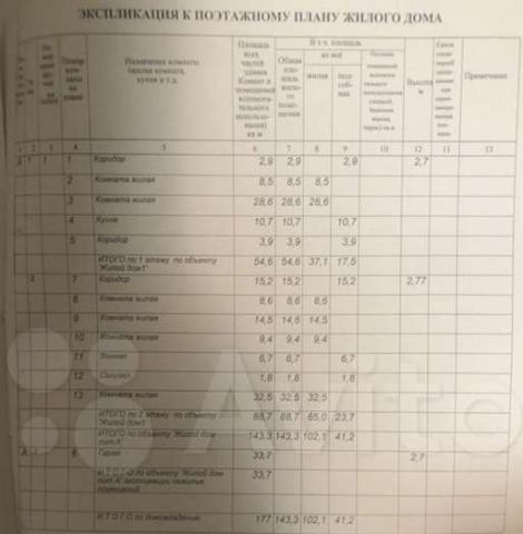 Дом на продажу в Строителе, Звёздный переулок фото №6