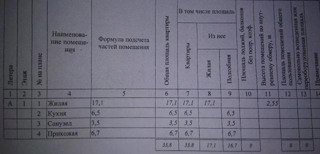 Квартира на продажу в Калуге, Карачевская улица, 19к1 фото №12