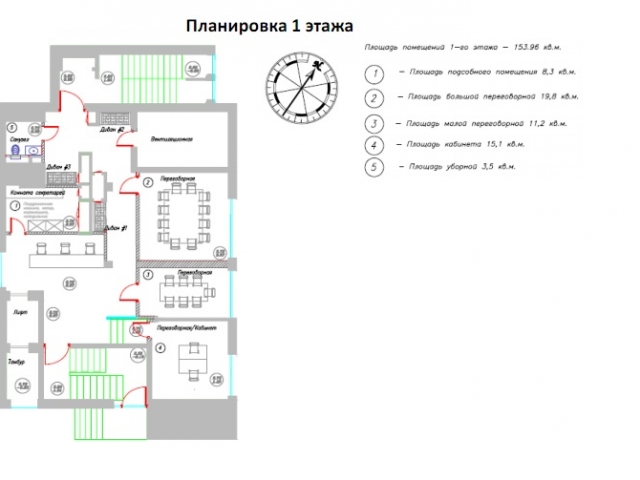 Помещение свободного назначения на продажу в Москве, 2-я Брестская улица, 43с3 фото №3