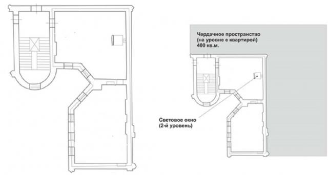 Квартира на продажу в Санкт-Петербурге, Адмиралтейская наб., д 12 фото №1