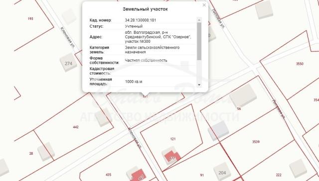 Участок на продажу в Госпитомнике, Кленовая фото №1