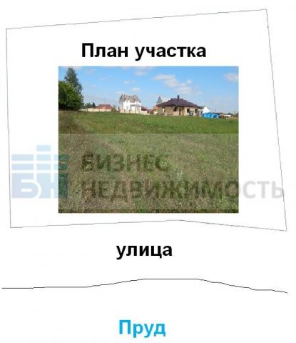 Участок на продажу в Двуречках, Садовая улица, уч. 1б фото №3