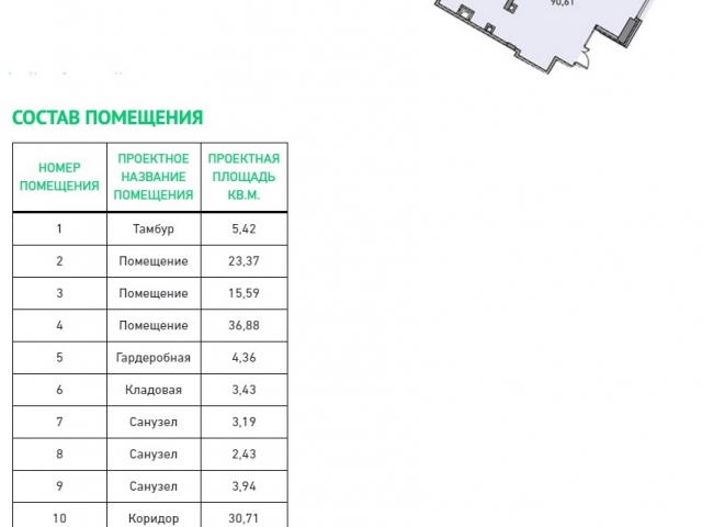 Помещение свободного назначения на продажу в Москве, Старокрымская улица, 15к2 фото №6