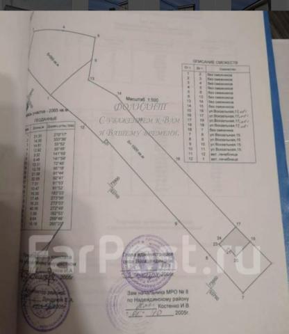 Дом на продажу в Вольно-Надеждинском, Вокзальная улица, 17 фото №22