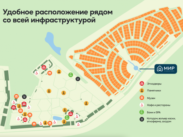 Дом с участком на продажу в Петрово, улица Мира, 1 фото №3