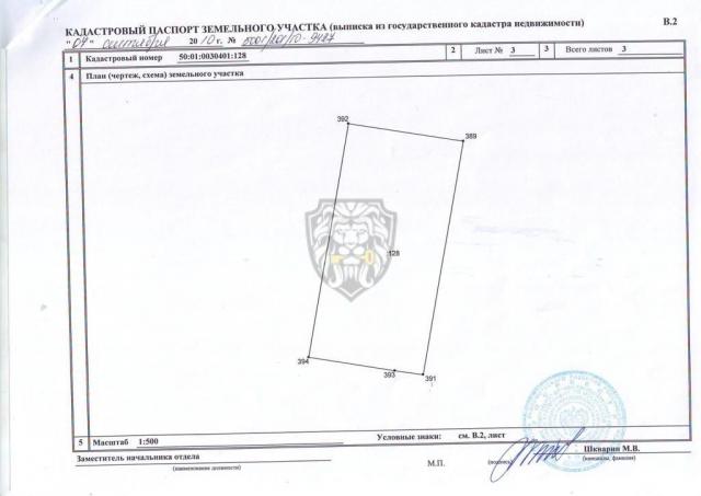 Коммерческая земля на продажу в Талдоме, деревня Мякишево, фото №1