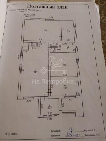 Дом на продажу в Нальчике, улица Масаева, 8 фото №22