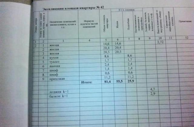 Квартира на продажу в Калуге, улица Фридриха Энгельса, 25 фото №8
