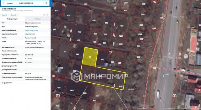 Участок на продажу в городском округе Пенза, сдт Северная гора тер. фото №0