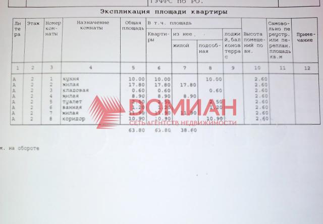 Квартира на продажу в Таганроге, Сергея Шило улица, д.192 фото №11