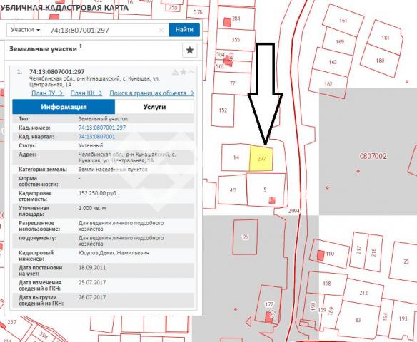 Участок на продажу по адресу Россия, Челябинская область, Кунашакский район, Кунашак, ул. Центральная, 1А фото №3