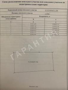 Участок на продажу в Сосновке, Солнечная улица фото №11