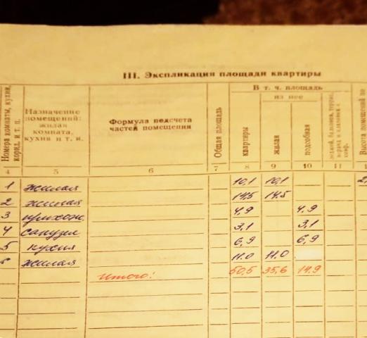 Квартира на продажу в Малоярославце, Крупской улица, д.6 фото №1