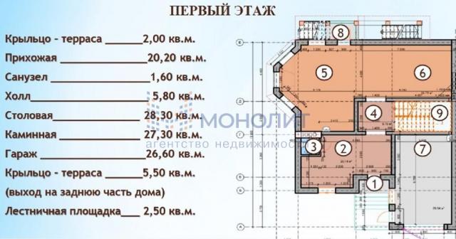 Дом на продажу в Раздоре, ПСК Раздоры тер, 5/10 фото №1