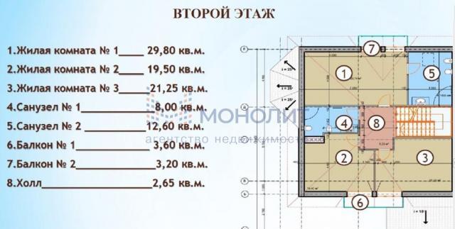 Дом на продажу в Раздоре, ПСК Раздоры тер, 5/10 фото №2
