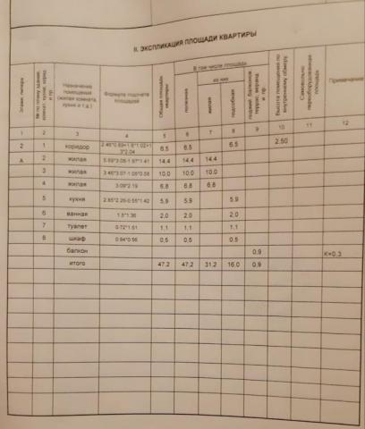 Квартира на продажу в Усть-Илимске, Ленина, 12 фото №6