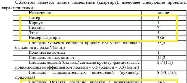 Квартира на продажу в Ростове-на-Дону, улица Нансена, 83 фото №1