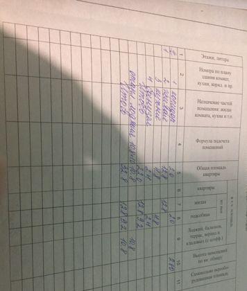 Квартира на продажу в Ростове-на-Дону, улица Миронова, 7/1 фото №0