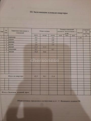 Квартира на продажу в Севастополе, Октябрьской Революции проспект, д.33 фото №1