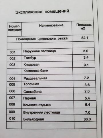 Дом на продажу в Витязево фото №21