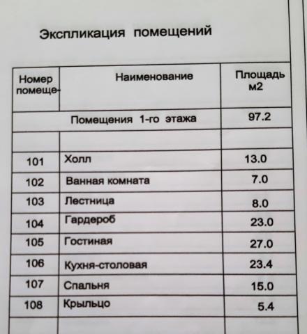 Дом на продажу в Витязево фото №22