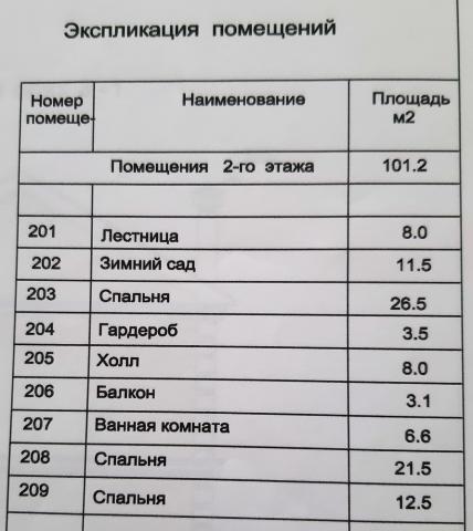 Дом на продажу в Витязево фото №23
