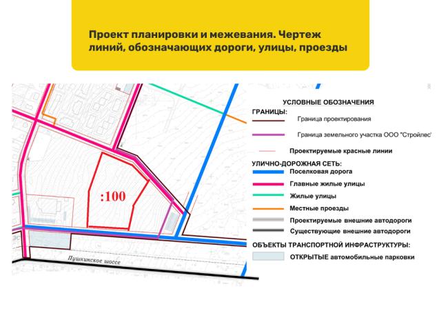 Участок на продажу в Пикколово, Литовская улица фото №6