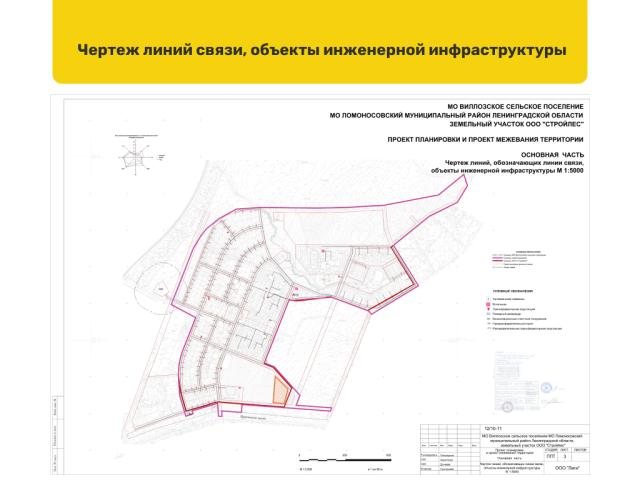 Участок на продажу в Пикколово, Литовская улица фото №9