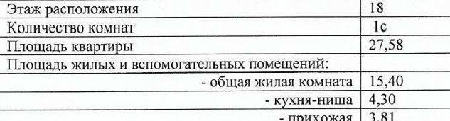 Квартира на продажу в Ростове-на-Дону, проспект Сиверса, 28 фото №0