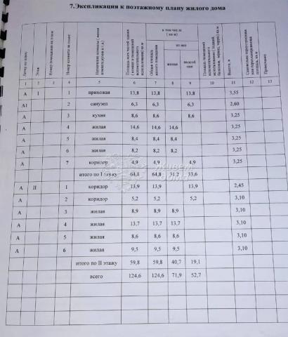 Дом на продажу в Дубовке, 30 лет победы фото №21