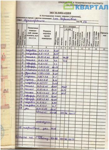 Дом на продажу в Борисовке, Луначарского ул, 60 фото №11