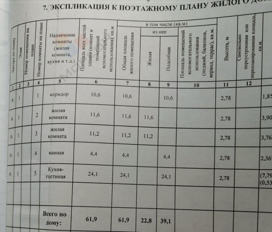 Дом на продажу в Северской Станице, 50 лет Октября ул, 169а фото №19