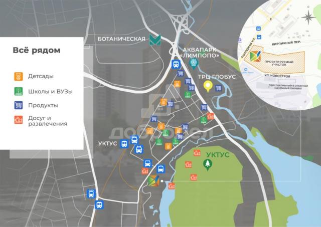 Квартира на продажу в Екатеринбурге, улица Новостроя, 13  фото №5