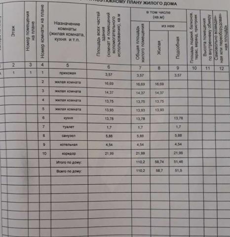 Дом на продажу в Городище, городище ул. новая фото №12