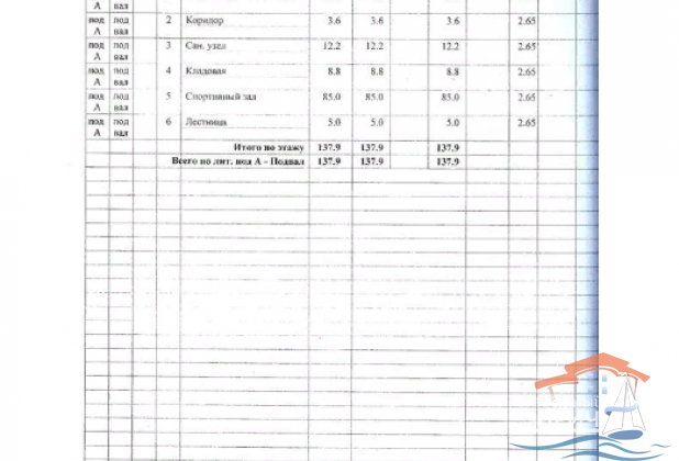 Дом на продажу в Анапе, Супсех ул Гагарина фото №12