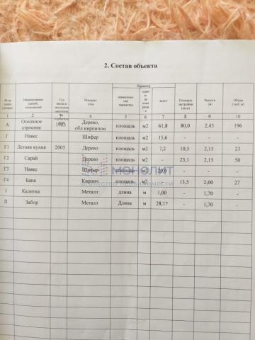 Дом на продажу в Краснослободске, Юбилейная ул, 49 фото №22