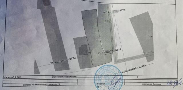 Участок на продажу в Хрущево, Центральная ул, 421 фото №1