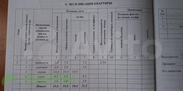 Квартира на продажу в Кугесе, Советская улица, 86к1 фото №4