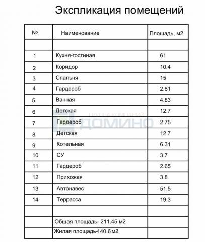 Дом на продажу в Череповце, Старогритинская улица фото №18