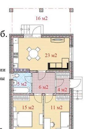 Дом на продажу в Краснодаре, Сормовская улица, 125 фото №4