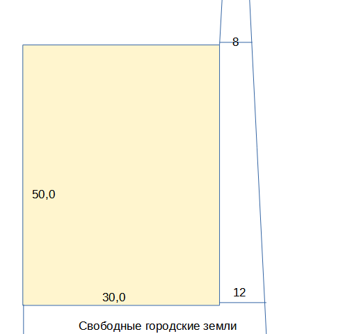 Участок на продажу в Анапе, Ленинградская улица фото №5